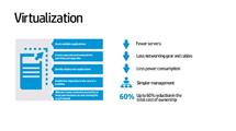video_HP_virtualización