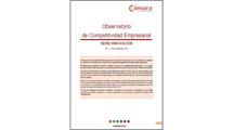 WP_ObservatorioCompetitividadEmpresarial