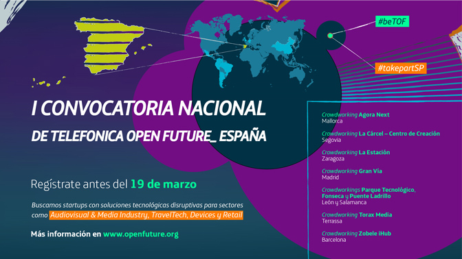 II Telefonica Open Future